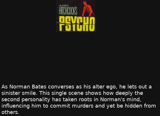 15 Surprisingly Great Performances In Horror/Suspense Films