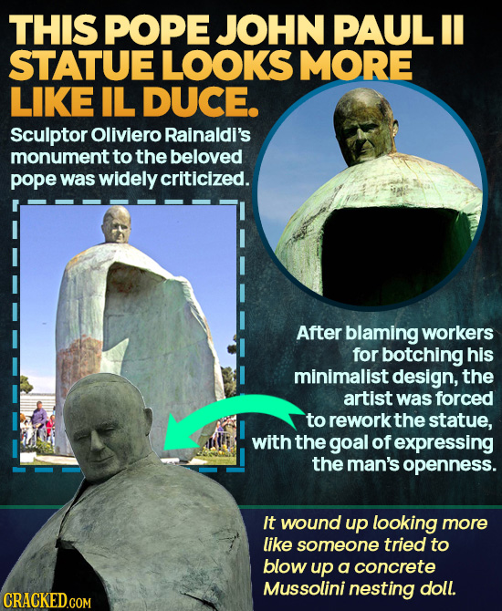 THIS POPE JOHN PAUL II STATUE LOOKS MORE LIKE IL DUCE. Sculptor Oliviero Rainaldi's monumentt to the beloved pope was widely criticized. After blaming
