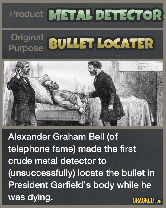 Product METAL DETECTOR Original BULLET LOCATER Purpose Alexander Graham Bell (of telephone fame) made the first crude metal detector to (unsuccessfull