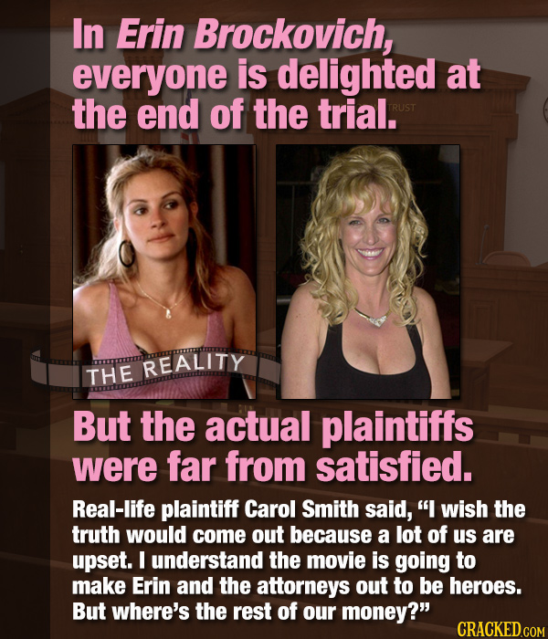 28 'True Story' Movies That Weren't True At All