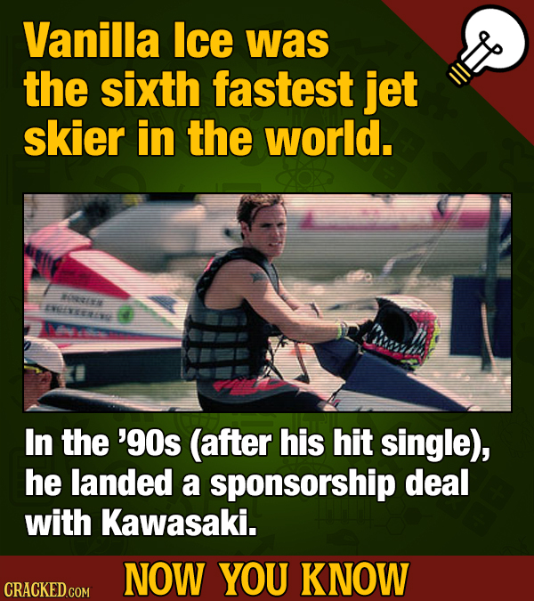 17 Celeb Fascinating Factoids