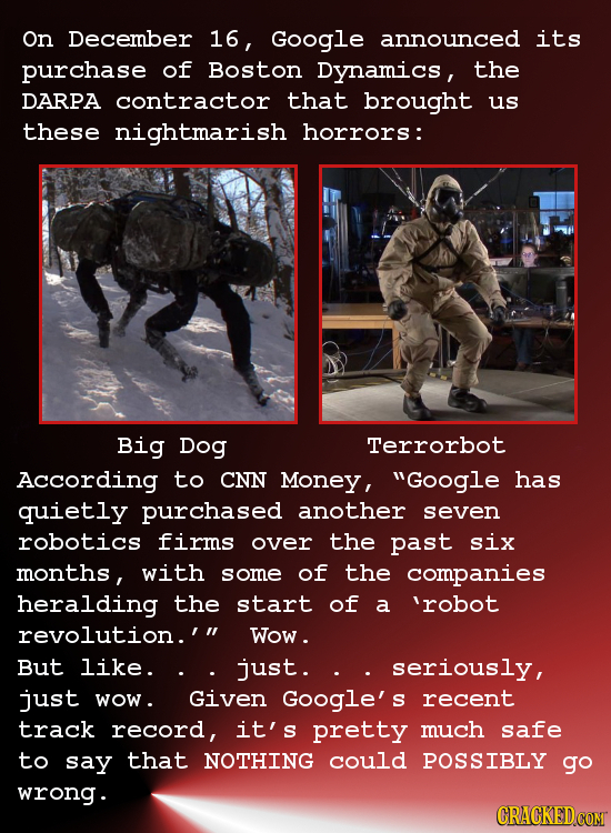 On December 16, Google announced its purchase of Boston Dynamics, the DARPA contractor that brought Us these nightmarish horrors: Big Dog Terrorbot Ac