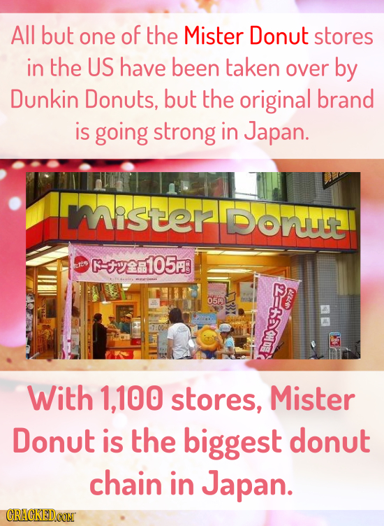All but one of the Mister Donut stores in the US have been taken over by Dunkin Donuts, but the original brand is going strong in Japan. mister Donut