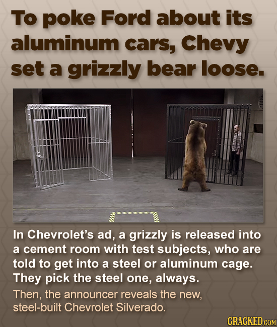 To poke Ford about its aluminum cars, Chevy set a grizzly bear loose. In Chevrolet's ad, a grizzly is released into a cement room with test subjects,
