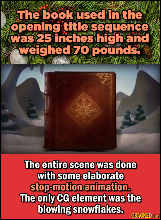 23 Son Of A Nutcracker Facts About The Christmas Classic Elf - The book used in the opening title sequence was 25 inches high and weighed 70 pounds.