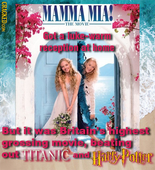 CRACKED COM MAMIMA MIA! THE MOVIE Got a luke-warm reception at home But it was Britain's highest grossing movie, beating out TITANIC and Hay roTier