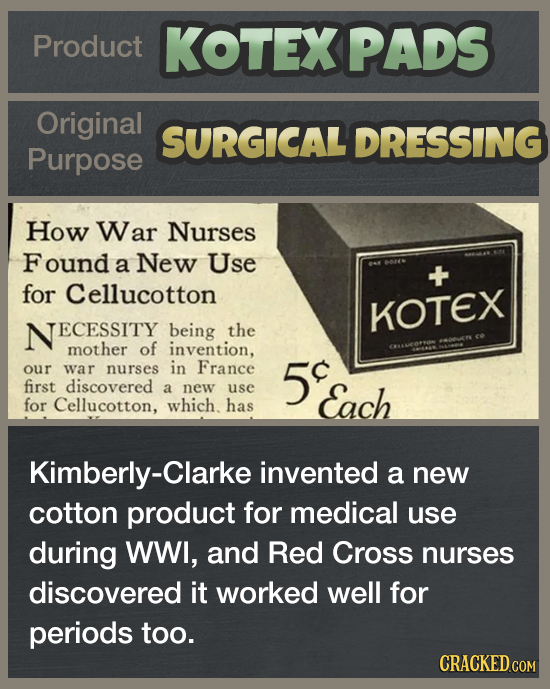 Product KOTEX PADS Original SURGICAL DRESSING Purpose How War Nurses Found a New Use for Cellucotton KOTEX NTECESSITY being the mother of invention, o