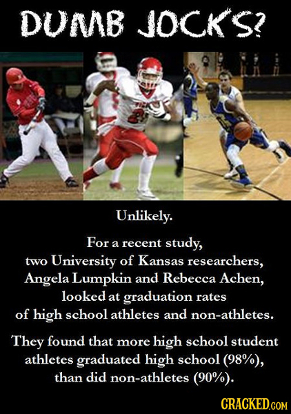 DUMB JOCKS? Unlikely. For a recent study, two University of Kansas researchers, Angela Lumpkin and Rebecca Achen, looked at graduation rates of high s