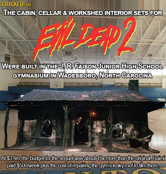 CRACKED COM THE CABIN, CELLAR & WORKSHED ASP2 INTERIOR SETS FOR WERE BUILT IN THE J. R. FAIsOn JUNIOr HIGH SCHOOL GYMNASIUM IN WADESBORO, NORTH CAROLI