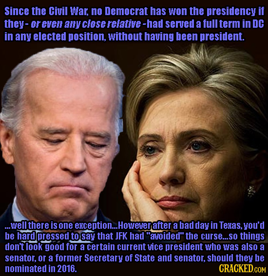 Since the Civil War. no Democrat has won the presidency if they- oreven any close relative had served a full term in DC in any elected position, witho