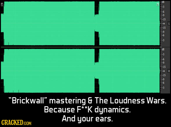 Brickwall mastering & The Loudness Wars. Because F**K dynamics. And your ears. CRACKED.COM 