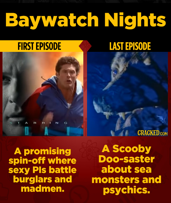 Baywatch Nights FIRST EPISODE LAST EPISODE STARHING CRACKEDcO COM A promising A Scooby spin-off where DoO-saster sexy Pls battle about sea burglars an