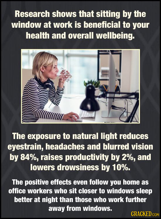Research shows that sitting by the window at work is beneficial to your health ANd overall wellbeing. The exposure to natural light reduces eyestrain,