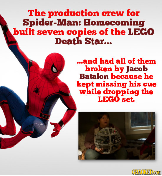 The production crew for Spider-Man: Homecoming built seven copies of the LEGO Death Star... ...and had all of them broken by Jacob Batalon because he