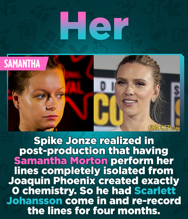 15 Actors Who Had To Be Replaced Mid-Production