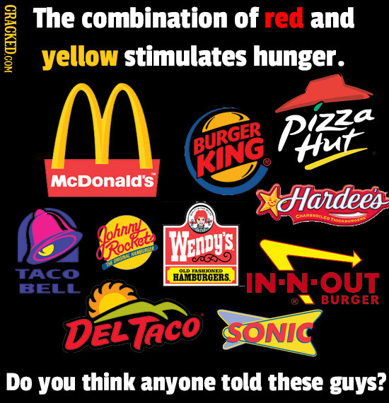 GRIOY The combination of red and yellow stimulates hunger. Pa BURGER Hut KING McDonald's Hardee's CHARBROILY Johnny WenDy's Rocketo TACO OLD FASHIONED