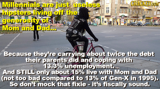 Millennials rare jJust aseles's CRACREDCOM hipsters Iiving off the generosity of Mom and Dad... Because they're carrying about twice the debt their pa