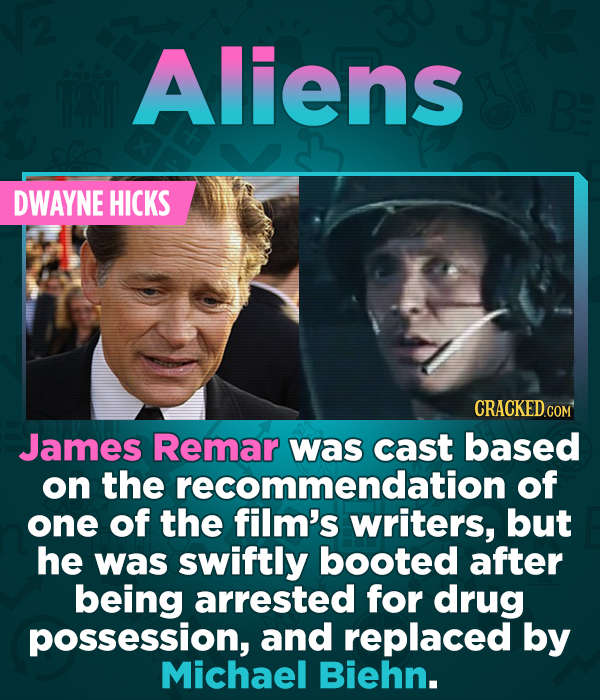 15 Actors Who Had To Be Replaced Mid-Production