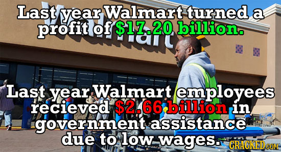 Last year Walmart turned. a profit of $17.20 billion. Last year Walmart employees recieved $2.66 billion in government assistance due to low wages. CR
