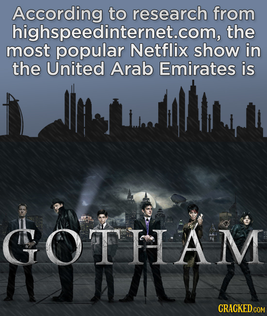 to research from the most popular Netflix show in the United Arab Emirates is GOTHAM JALV CRACKED COM
