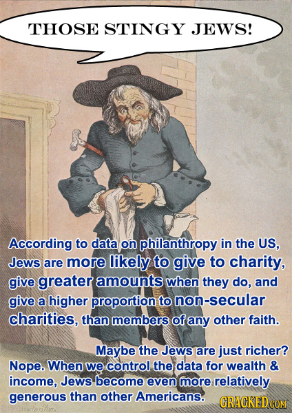 THOSE STINGY JEWS! According to data on philanthropy in the US, Jews are more likely to give to charity, give greater amounts when they do, and give a