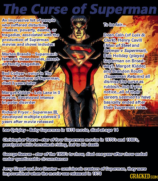 The Curse of Superman An im pressive list fpeople who suffered disturbing To befair... fillnesses poverty. deaths. or tragedies. ociated with the Dean