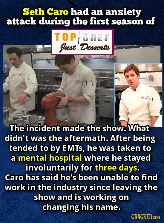 Seth Caro had an anxiety attack during the first season of TOP CHEF Just Desserts T L The incident made the show. What didn't was the aftermath. After