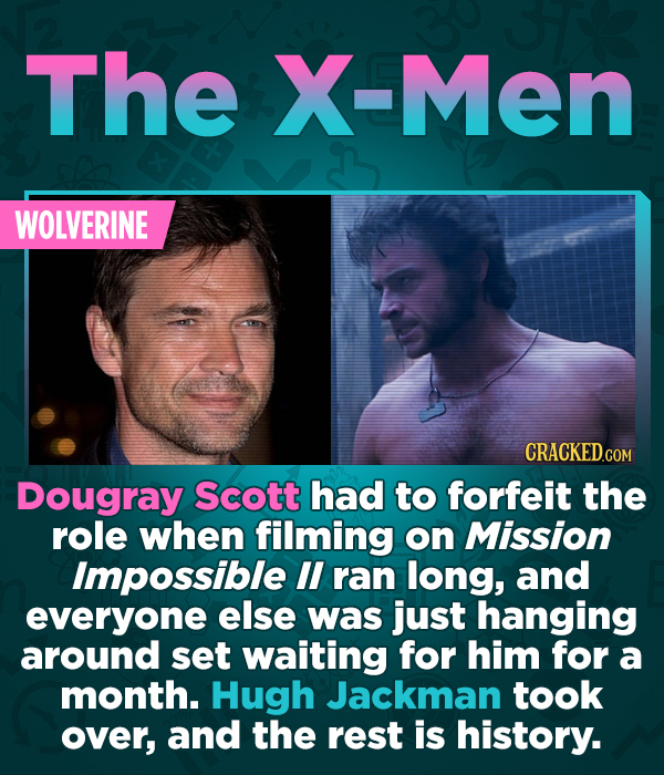 15 Actors Who Had To Be Replaced Mid-Production