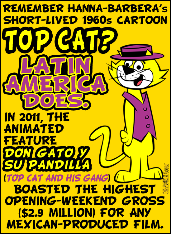 REMEMBER HANNA-BARBERA'S SHORT-LIVED 1960s CARTOON TOPCAT? LATIN AMERICA DOES. IN 2011, THE ANIMATED FEATURE DONGATOY SUPANDILL'A ITOP CAT AND HIS GAN