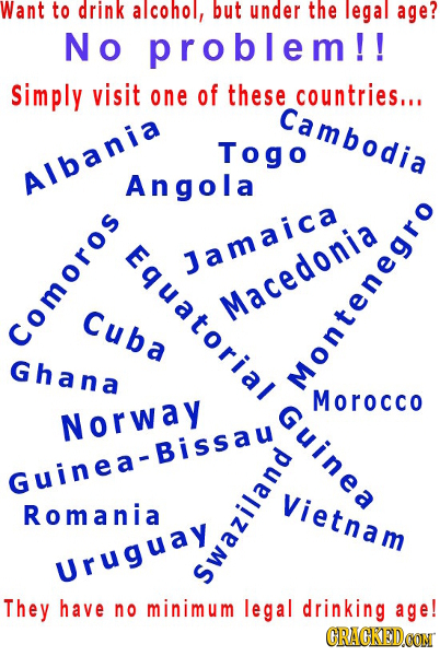 Want to drink alcohol, but under the legal age? No problem!! Simply visit one of these countries... Cambodia Togo Albania Angola atorialGu: 1amaica Cu