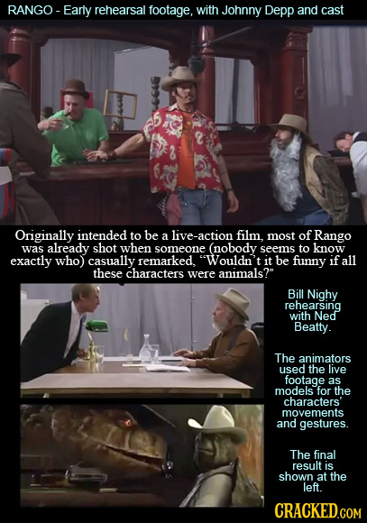 RANGO- Early rehearsal footage, with Johnny Depp and cast Originally intended to be a live-action film most of Rango was already shot when someone (no
