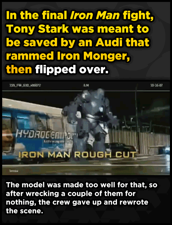 Ridiculous Things That Stalled Famous Movies