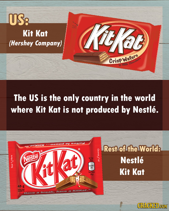 US: KitKat Kit Kat (Hershey Company) Crispwafers Si Chocolnto The US is the only country in the world where Kit Kat is not produced by Nestle. 21 4031
