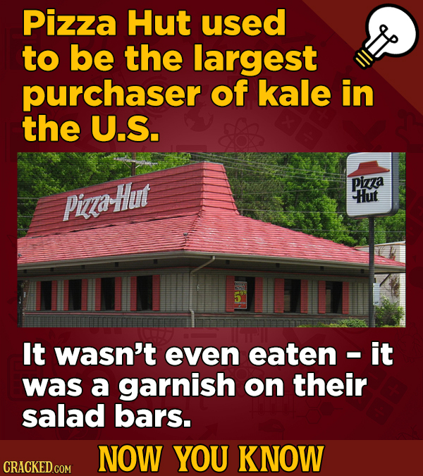 Pizza Hut used to be the largest purchaser of kale in the U.S. Pizza PimaHut Hut It wasn't even eaten it E was a garnish on their salad bars. NOW YOU