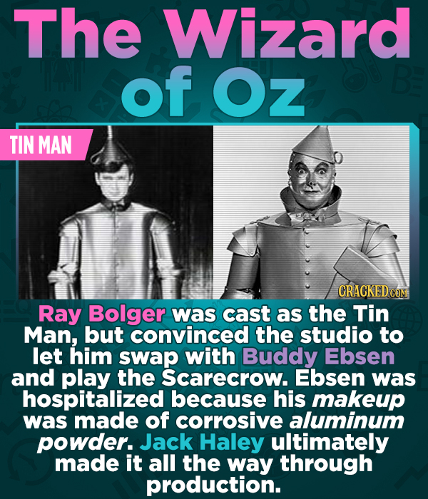 15 Actors Who Had To Be Replaced Mid-Production