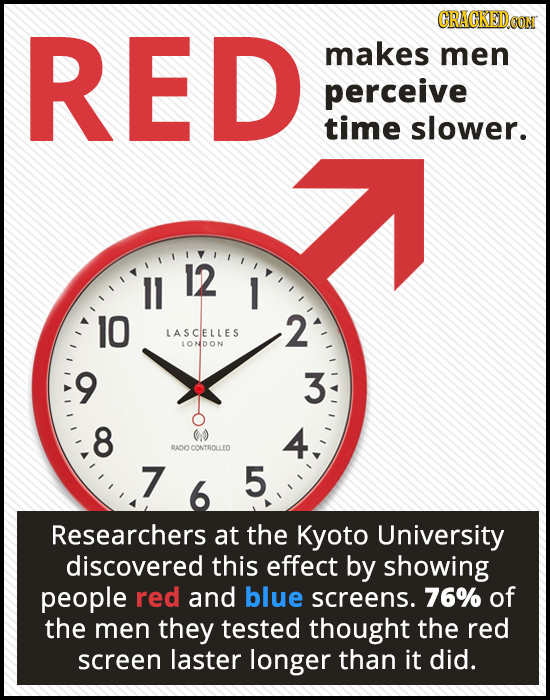 RED CRACKEDCON makes men perceive time slower. ll 12 1 I0 2 LASCELLES LONDON 9 3 8 4 RADIO CONTROLLED 7 5 6 Researchers at the Kyoto University discov