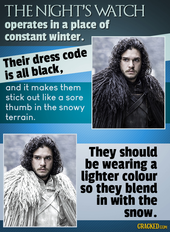 THE NIGHT'S WATCH operates in a place of constant winter. code Their dress is all black, and it makes them stick out like a sore thumb in the snowy te