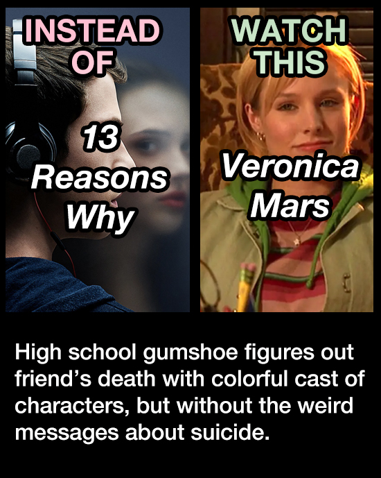 INSTEAD WATCH OF THIS 13 Veronica Reasons Why Mars High school gumshoe figures out friend's death with colorful cast of characters, but without the we