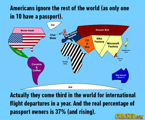 Americans ignore the rest of the world (as only one in 10 have a passport). ice Monse Haads Bussln Mob 51st Partme State Wine. Spsoheme NIke Oil Facto