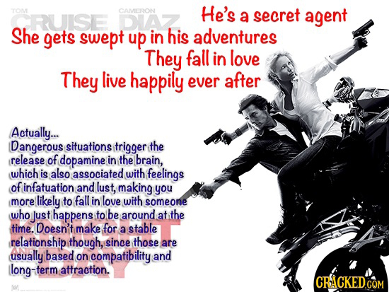 TOM CAMIERON He's CRUISE DAZ a secret agent She gets swept up in his adventures They fall in love They live happily ever after Actually... Dangerous s