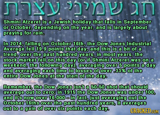 XV 1'nj n Shmini Atzeret is a Jewish holiday that falls in September or October, depending on the year, and is largely about praying for rain. In 2014