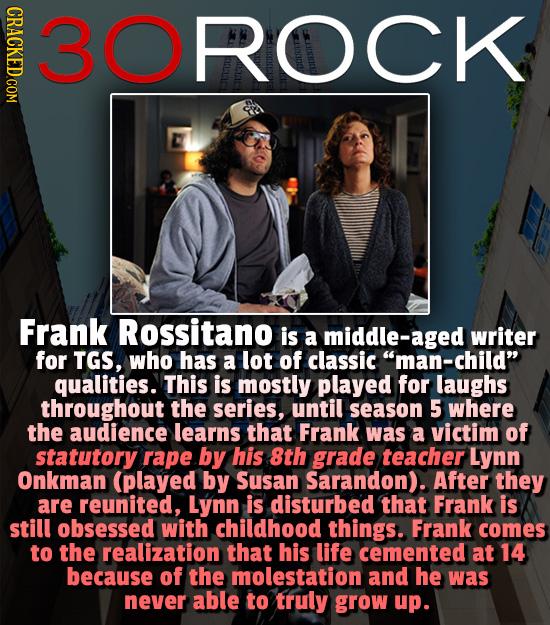 CRACKED COM BOOOK ROCK Frank Rossitano is a middle-aged writer for TGS, who has a lot of classic man-child qualities. This is mostly played for laug