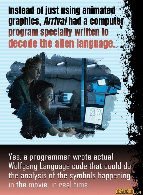 Instead of just using animated graphics, Arrival had a computer program specially written to decode the alien language. Yes, a programmer wrote actual