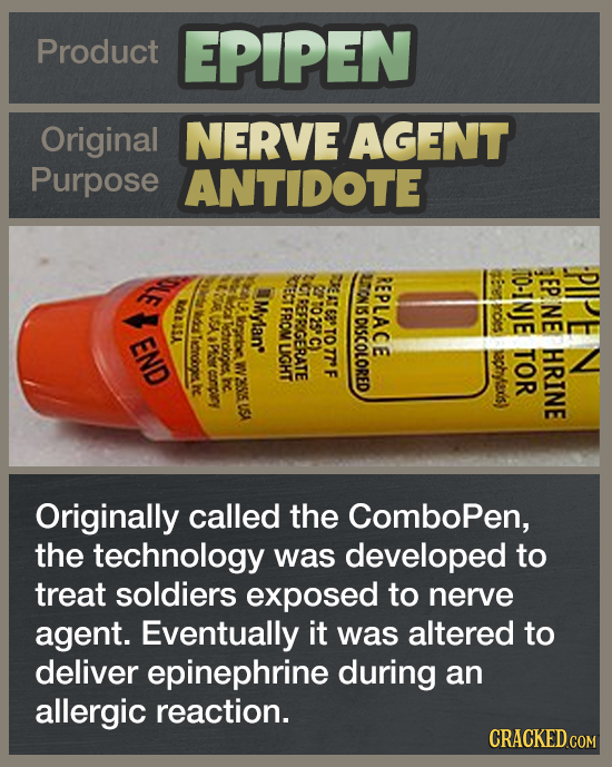 Product EPIPEN Original NERVE AGENT Purpose ANTIDOTE UON REPLACE 10-INJE PIPEN 2 10 25 C) P.NE RALLSA Mylan BEFRIGERATE noes FROM Morgrbe E8'TOTT'F 1