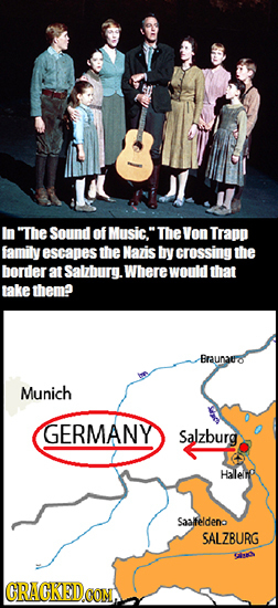 In The Sound of Music. The Von Trapp family escapes the Naris Bry crossing the border at Salzbury. Where would that take them? Braunato Munich GERMAN