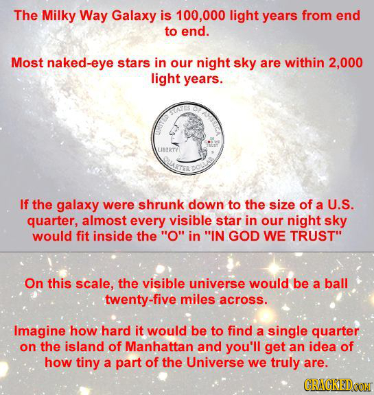 The Milky Way Galaxy is 100,000 light years from end to end. Most naked-eye stars in our night sky are within 2,000 light years. STATES UNITED LIBERTY