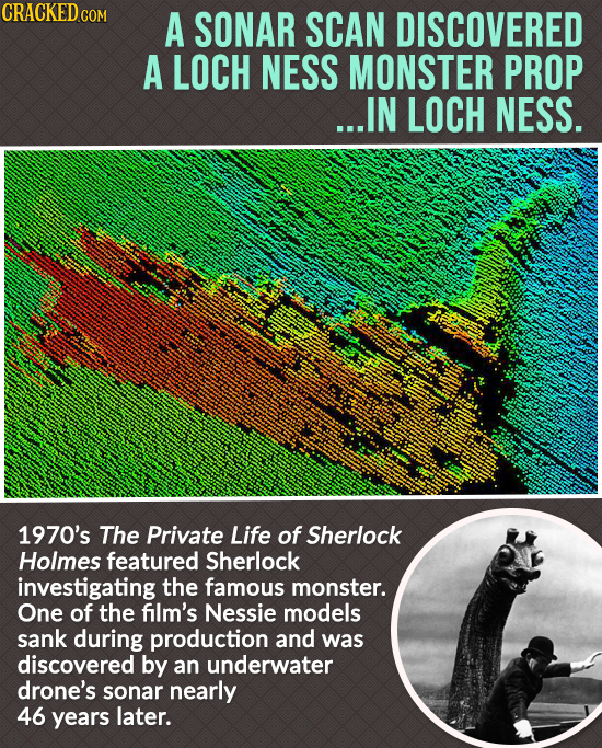 CRACKED cO A SONAR SCAN DISCOVERED A LOCH NESS MONSTER PROP ...IN LOCH NESS. 1970's The Private Life of Sherlock Holmes featured Sherlock investigatin