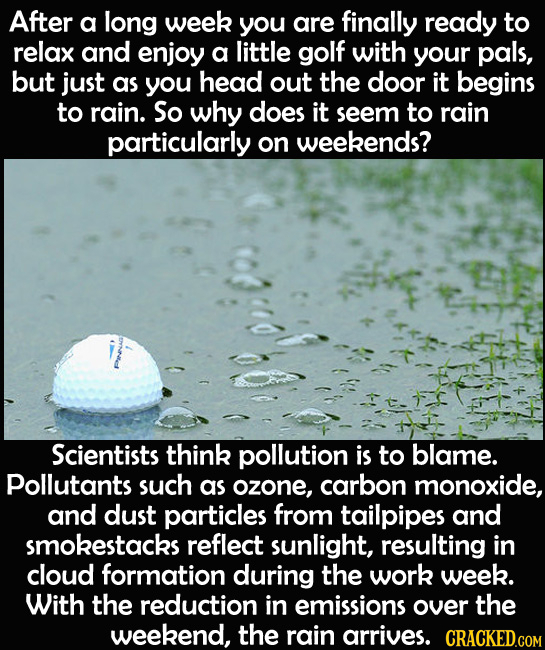 After a long week you are finally ready to relax and enjoy a little golf with your pals, but just as you head out the door it begins to rain. So why d