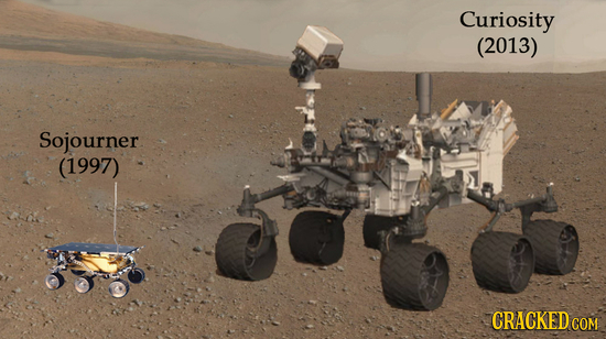 Curiosity (2013) Sojourner (1997) CRACKEDcO COM