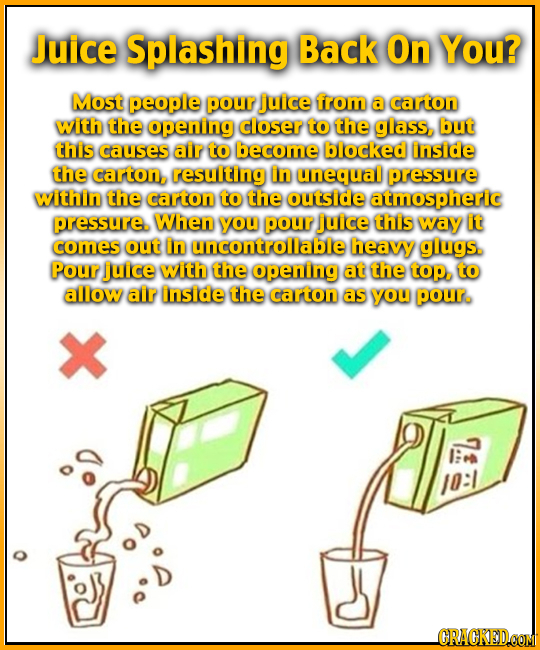 Juice Splashing Back On You? Most people pour juice from a carton with the opening closer to the glass, but this causes air to become blocked inside t